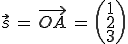 vektor s=vektor 0A=(1,2,3)