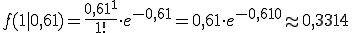 Formel-Code: f(1|0,61) = \frac{0,61^1}{1!}\cdot e^{-0,61} = 0,61 \cdot e^{-0,610} \approx  0,3314